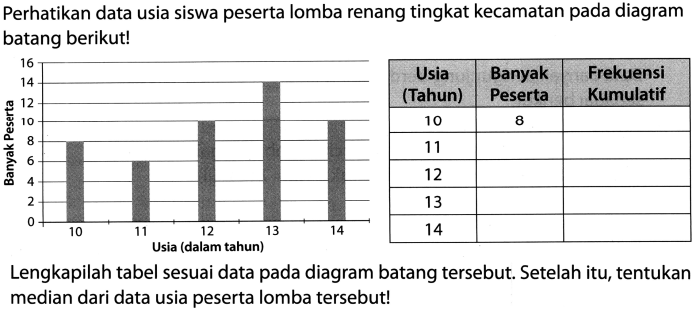 Lomba tingkat nasional adalah