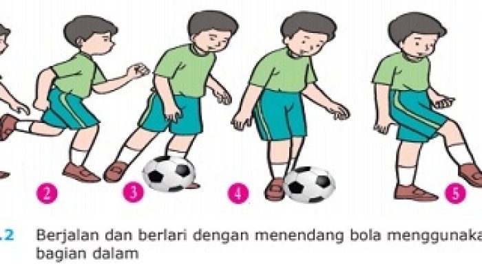 Menendang kombinasi variasi menggiring sepak aktivitas gerakan menghentikan zig zag gawang pembelajaran