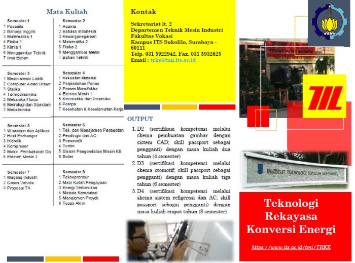 Jelaskan manfaat produk rekayasa konversi energi