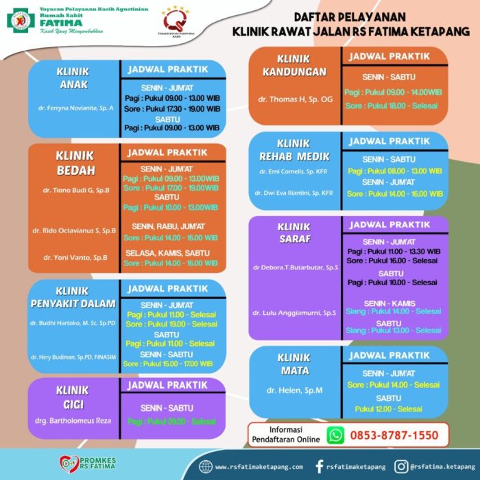 Jadwal dokter arthur balikpapan