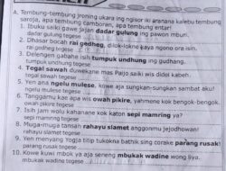 Tembung Kawentar Tegese: Memahami Kata-Kata Istimewa dalam Bahasa Jawa