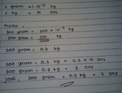 20 kg Berapa hg: Konversi Satuan Massa yang Sering Diperlukan