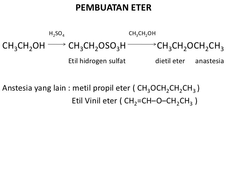 Pembuatan ester asetat etil fessenden farmasi lilin