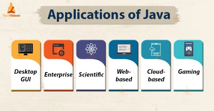 Java aplikasi hp