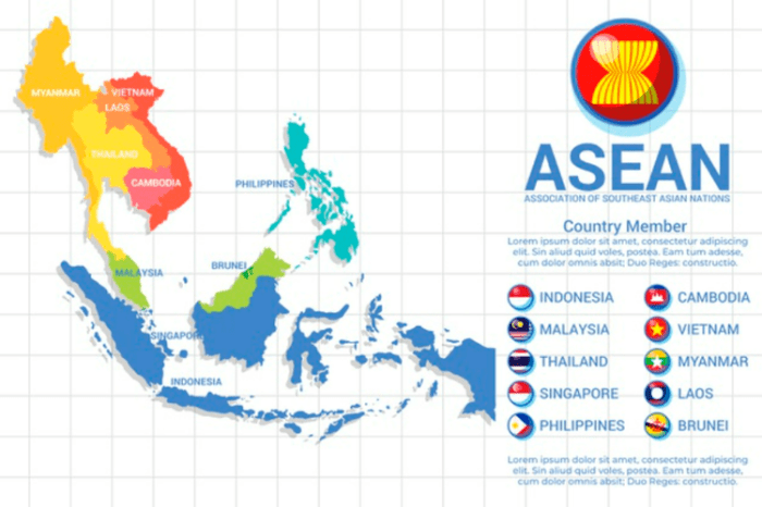 Berikut yang bukan negara kerja sama bilateral indonesia adalah