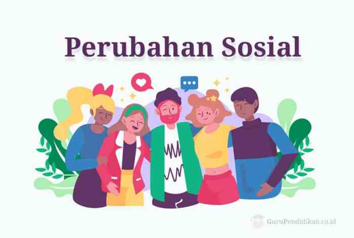 Perubahan sosial budaya evolusi bentuk bab revolusi direncanakan berdasarkan dikehendaki handbody iklan kehidupan katzen flauschige presentation masyarakat