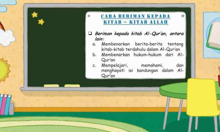 Kitab kepada beriman bagaimana hikmah malaikat rasul