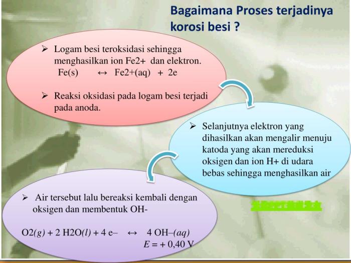 Potensial standar elektroda reduksi elektrode nilai reduktor oksidator kekuatan