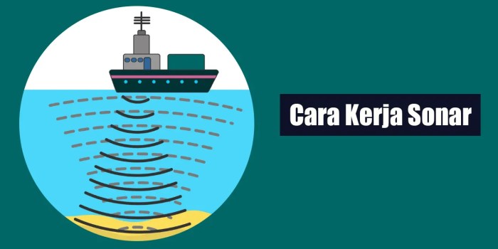 Sonar teknologi kerja cara