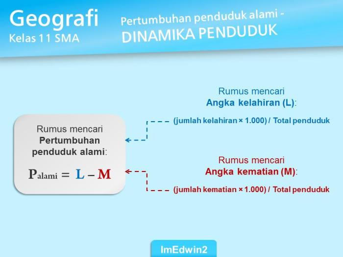 Bagaimana cara menghitung pertumbuhan penduduk total berikan contoh