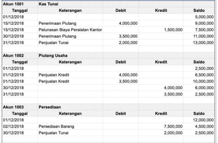 Berikut yang tidak termasuk sifat dari kuningan adalah