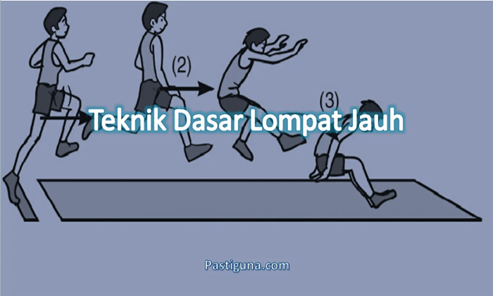 Lompat jauh gaya menggantung teknik melayang tolakan mendarat awalan tumpuan schnepper mempelajari mempermudah