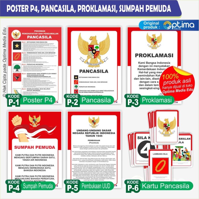 Nilai pancasila implementasi butir aktualisasi