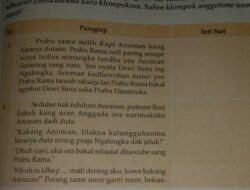 Kapitunan Tegese: Memahami Filosofi Ketahanan dalam Budaya Jawa