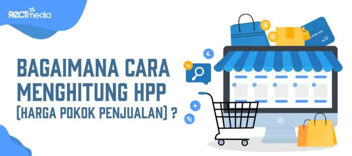 Jus buah hpp menghitung harga jual bisnis perhitungan minuman usaha menentukan sederhana rumahan