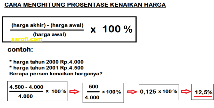 Menghitung persentase persen rumus diskon advernesia