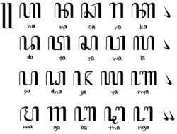 Bahasa Jawa Ingat: Menelusuri Jejak Budaya Jawa
