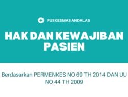 Bagaimana Penggunaan Hak Sesuai Tanggung Jawabnya