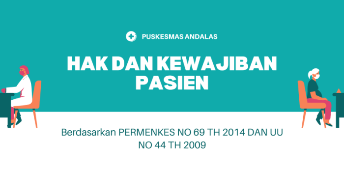 Bagaimana penggunaan hak tersebut sesuai tanggung jawabnya