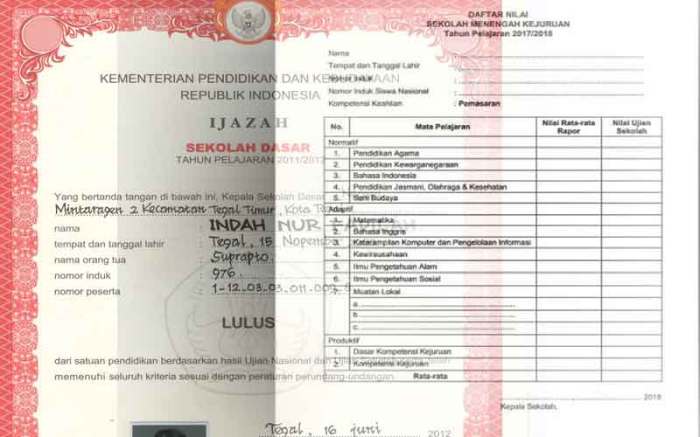 Ijazah nomor letak sma inilah memperbesar klik