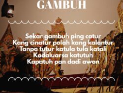 Catur Tegese: Memahami Makna Kata Catur dalam Bahasa Jawa