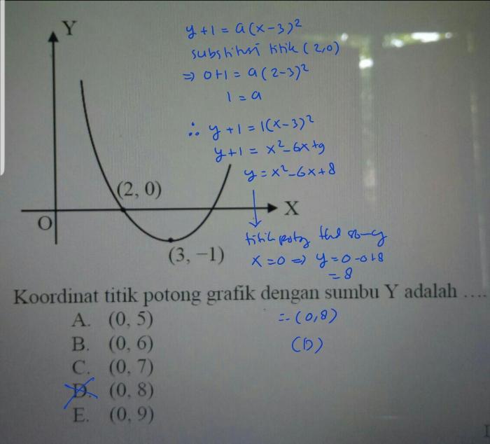 Bagaimana cara menentukan