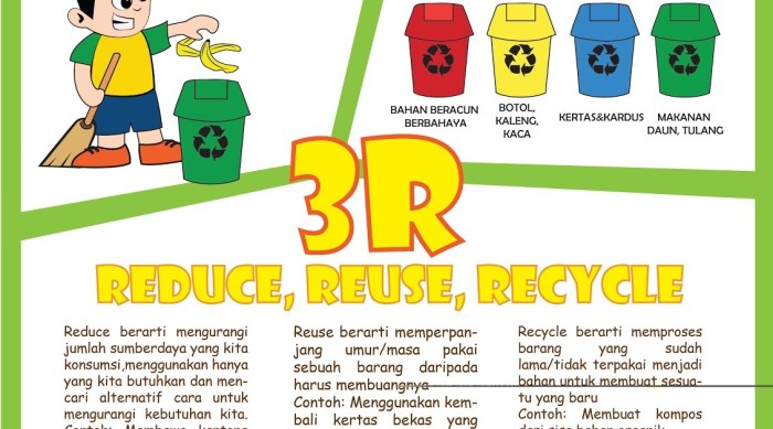 Bagaimana cara mengurangi sampah organik