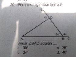 Besar ABD adalah: Memahami Dominasi Global Amerika