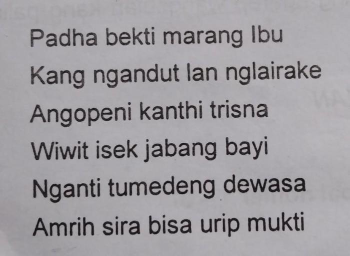 Tembung lantip tegese