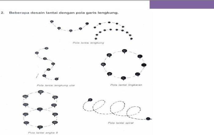 Pola lantai tari gerak garis lengkung formasi dimaksud apakah contoh naskah pengertian membujur melintang berkelompok seni langkah rangkaian desain