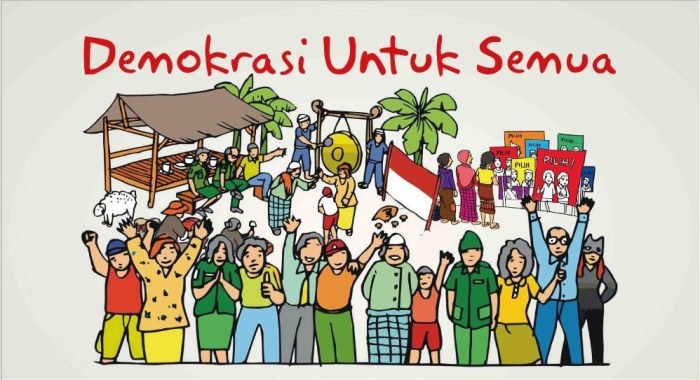 Demokrasi sistem kehidupan sehari perilaku budaya masyarakat demokratis materi ciri pengertian berbangsa pkn sumber bernegara memahami beserta pancasila pelaksanaan pendidikan