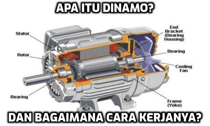 Pada kendaraan prinsip kerja elektromagnetik digunakan pada komponen