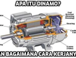 Elektromagnetik pada Kendaraan: Prinsip Kerja dan Komponennya