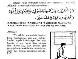 Mimhatun Artinya: Menelusuri Makna Kata dalam Bahasa Arab