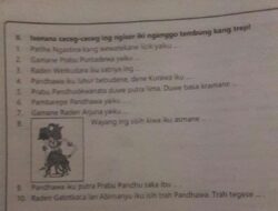 Wuragile Pandhawa Yaiku: Jiwa Kesatria yang Bersemayam dalam Sastra Jawa