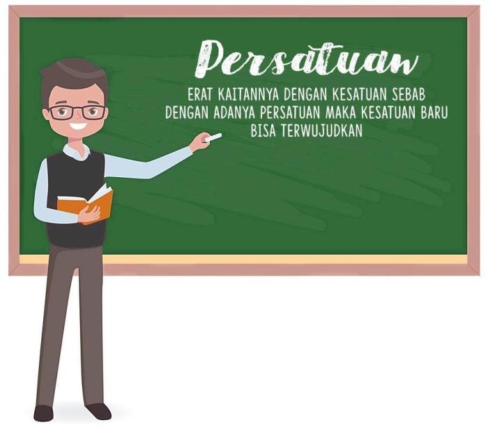 Negara bela kewajiban hak warga serta menjaga bangsa peran persatuan infografis kesatuan baik undang dasar republik keutuhan