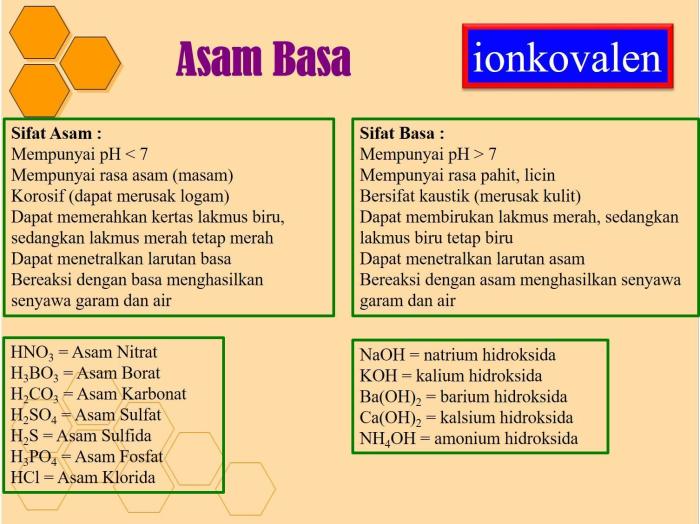 Asam basa garam contoh sifat contohnya pengertian berserta rasa lalu adalah