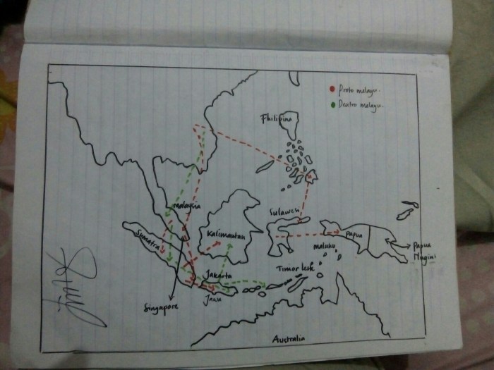 Nenek moyang teori bangsa usul asal melayu proto peta migrasi persebaran asia tenggara ras sejarah sundaland sebaran menurut naskah atlantis