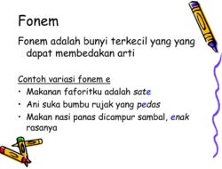 10 Contoh Fonem dalam Bahasa Indonesia: Memahami Suara yang Membentuk Kata