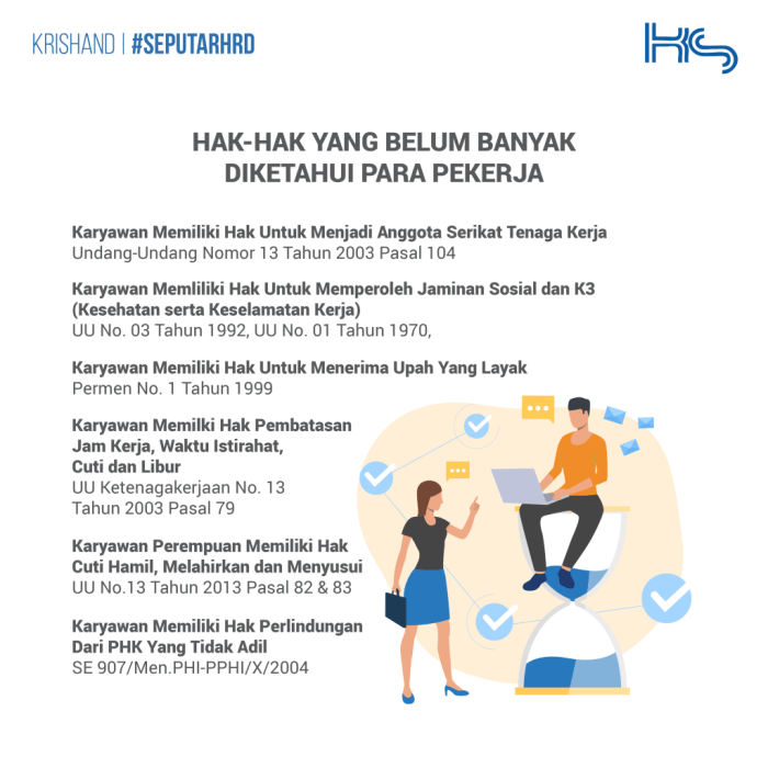 Hak karyawan pekerja belum krishand