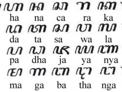 Bahasa Jawa Bangun: Menelisik Makna dan Tradisi dalam Berbahasa