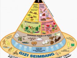 Seimbang Tidak Ada yang Menang: Mencari Keadilan dalam Persaingan