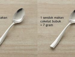33 Gram Berapa Sendok Makan: Panduan Lengkap Konversi Satuan