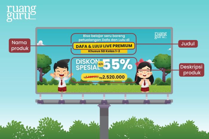 Apakah iklan itu berstruktur dengan lengkap