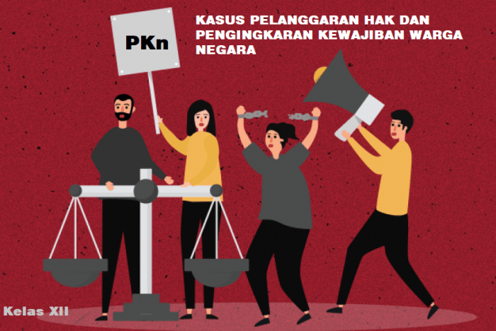 Bagaimana pelaksanaan hak dan kewajiban yang tepat