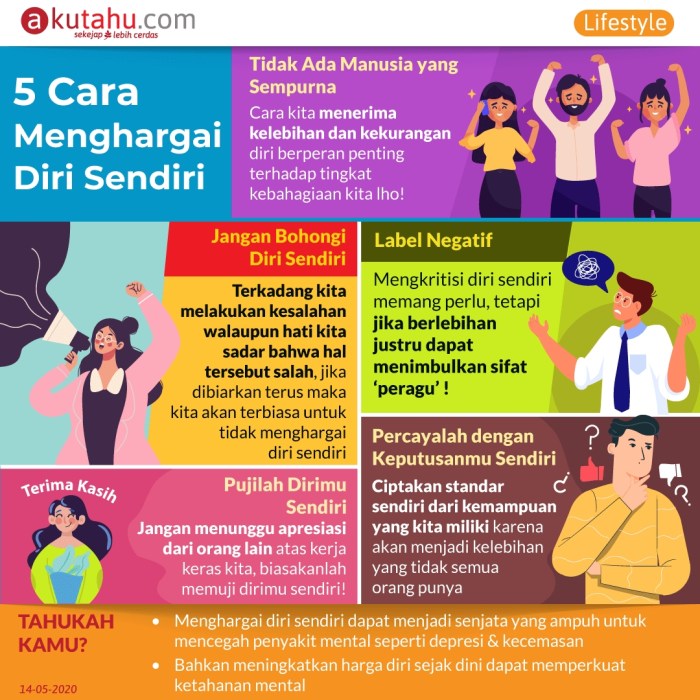 Diri sendiri menghargai akutahu gaya hidup