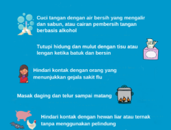Contoh Teks Anekdot tentang COVID-19: Kisah Lucu, Menyentuh, dan Inspiratif