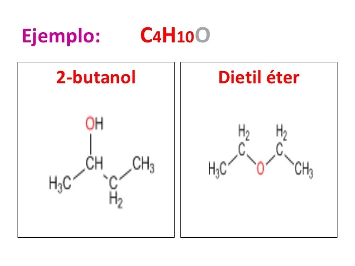 Bagaimana cara membedakan butanol dengan dietil eter