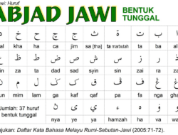 Bahasa Jawa Tunggu: Memahami Makna dan Perannya