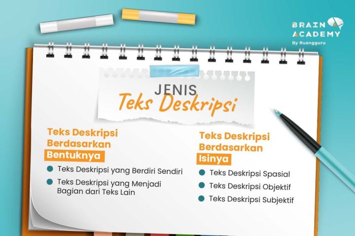 Teks tersebut termasuk jenis teks